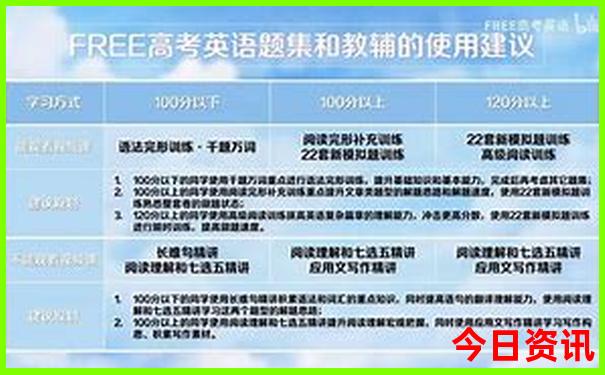 湖北有什么旅游景点